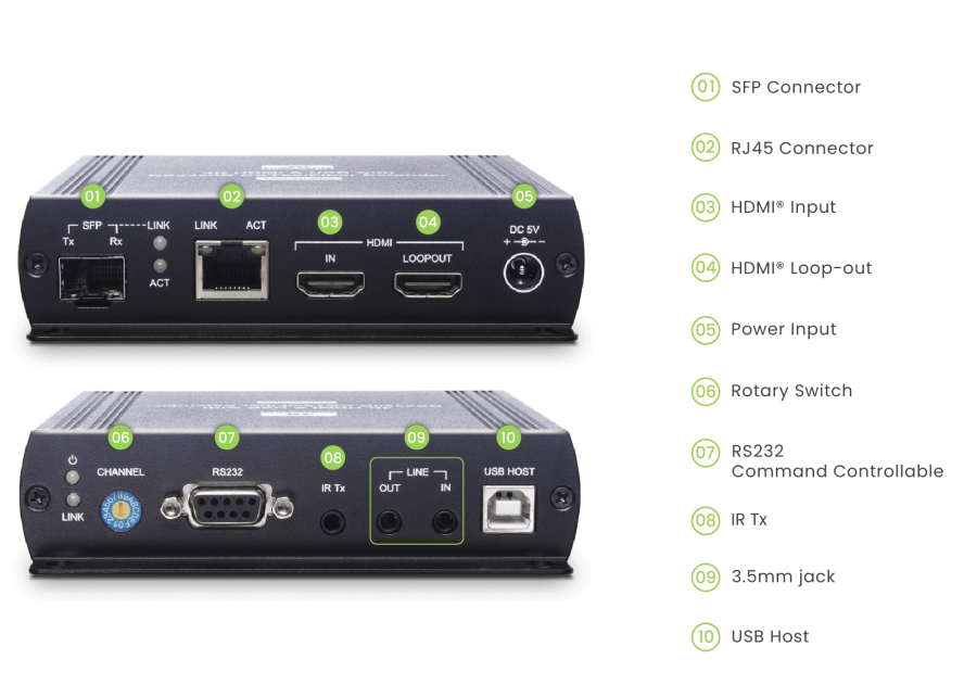 4K + 1080p HDMI + USB 2.0 + Audio + RS232 + IR HDMI KVM-Extender Set, SC&T HKM01-4K